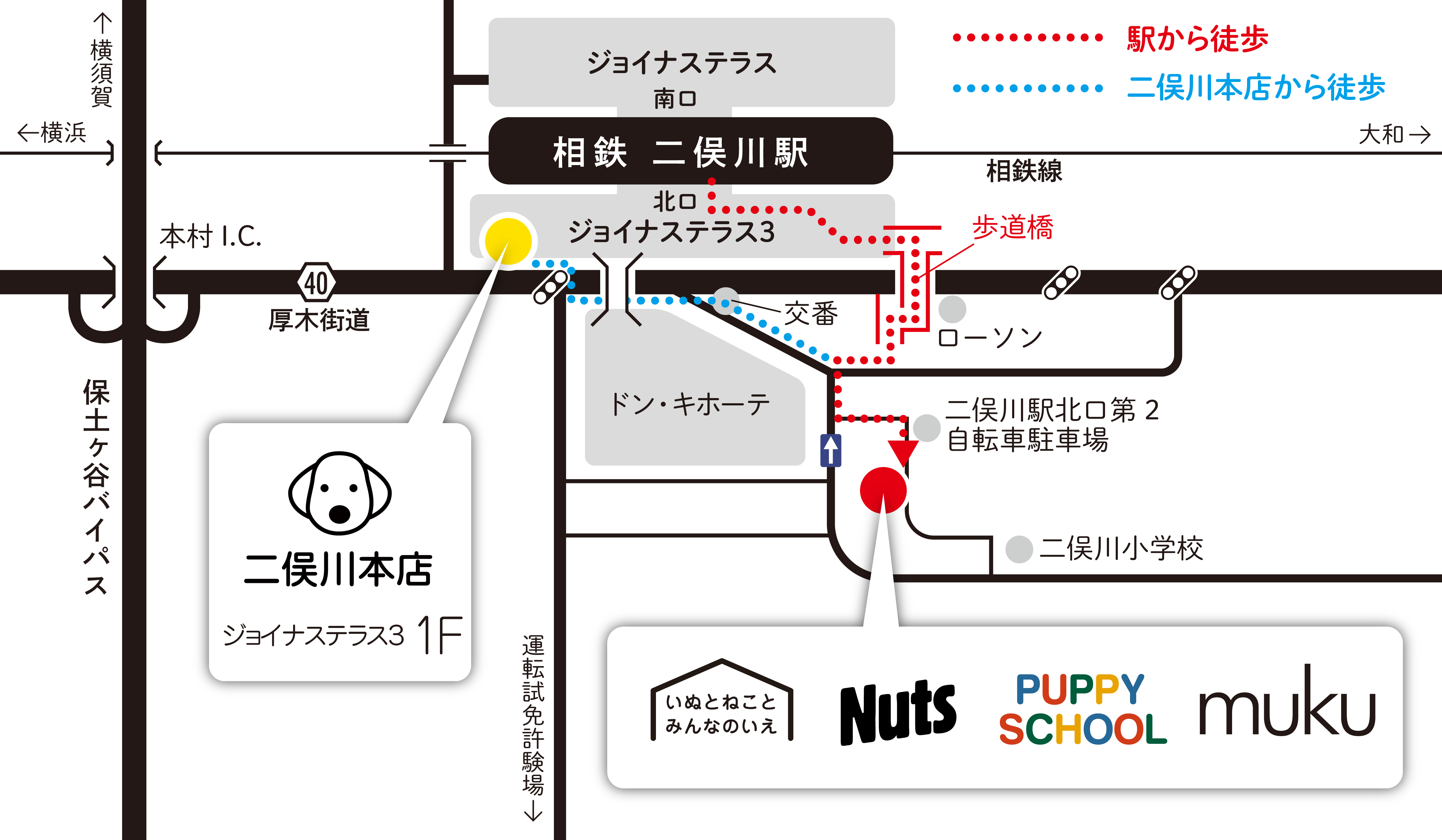 アサヒペット　トリミングサロンNutsへのアクセス